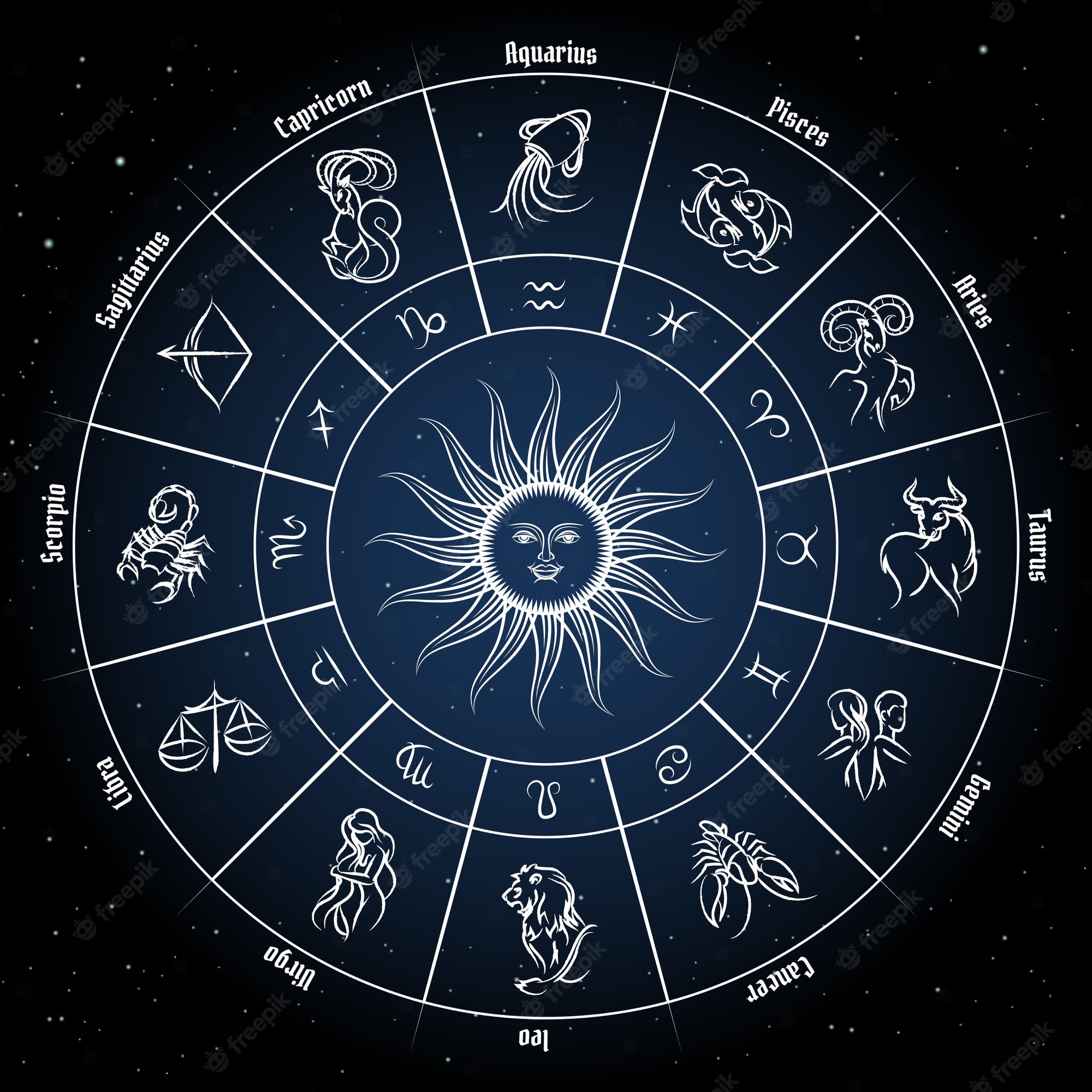 Horoscope