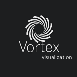 Vortex